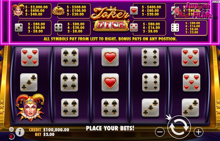 Joker Jewels Dice: Slot Gak Biasa Buat yang Berani Coba Hal Gila!