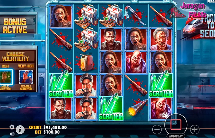 Strategi Naik Kereta yang Tepat: Kunci Jackpot Slot Train to Seoul?
